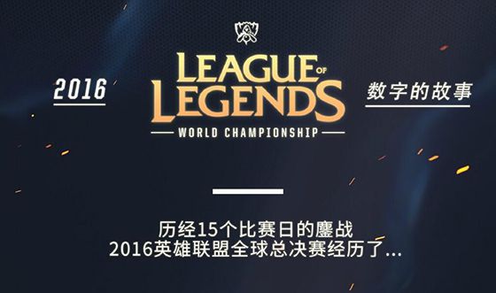 Deft：很羡慕Faker的3年合同 会好好表现提高出战亚运会的概率