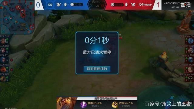 EDward Gaming 晋级决赛，而 T1 陷入失败 - 曼谷大师赛 2025 结果